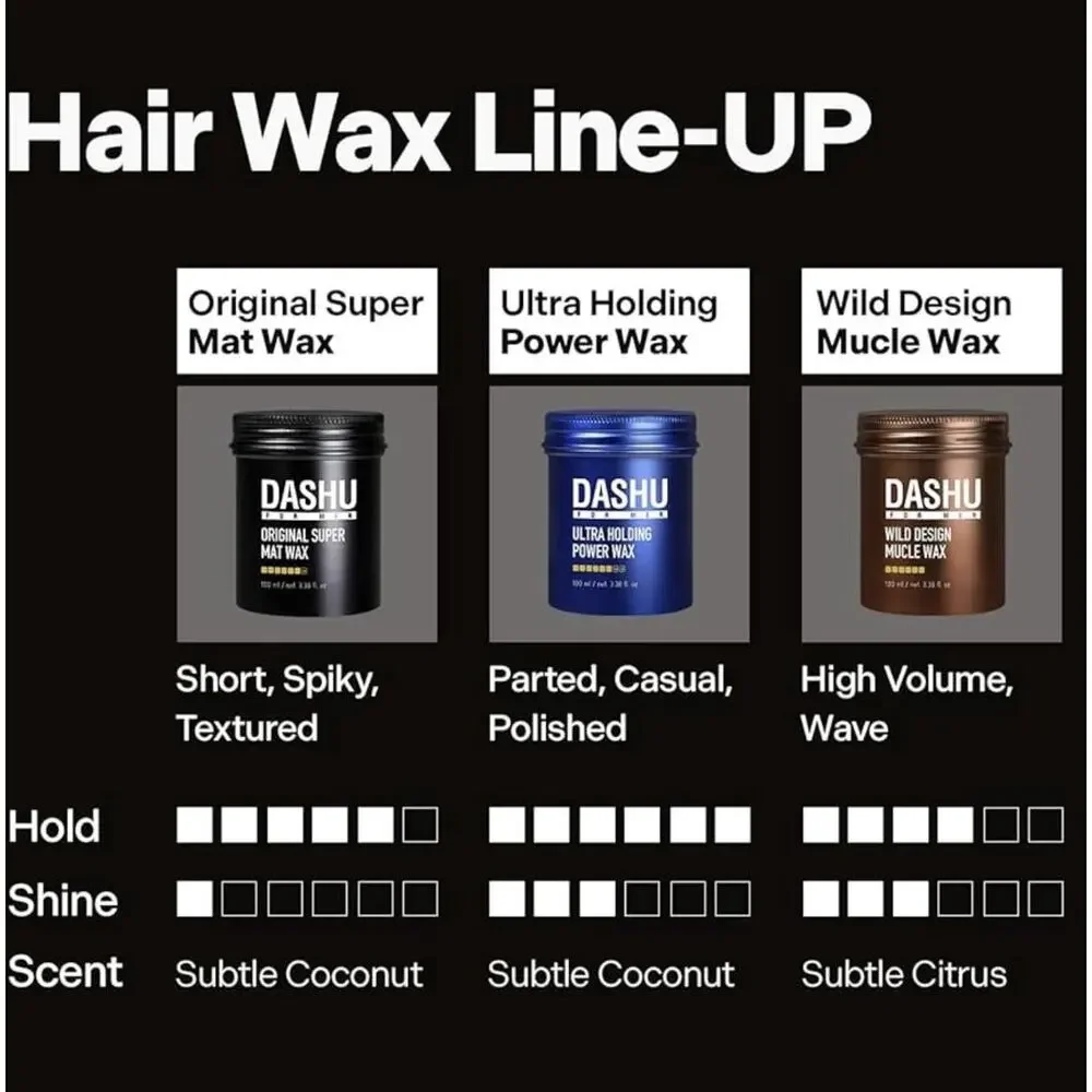 (3) Dashu Hair Wax for Men Wild Design 3.38 fl oz Brown